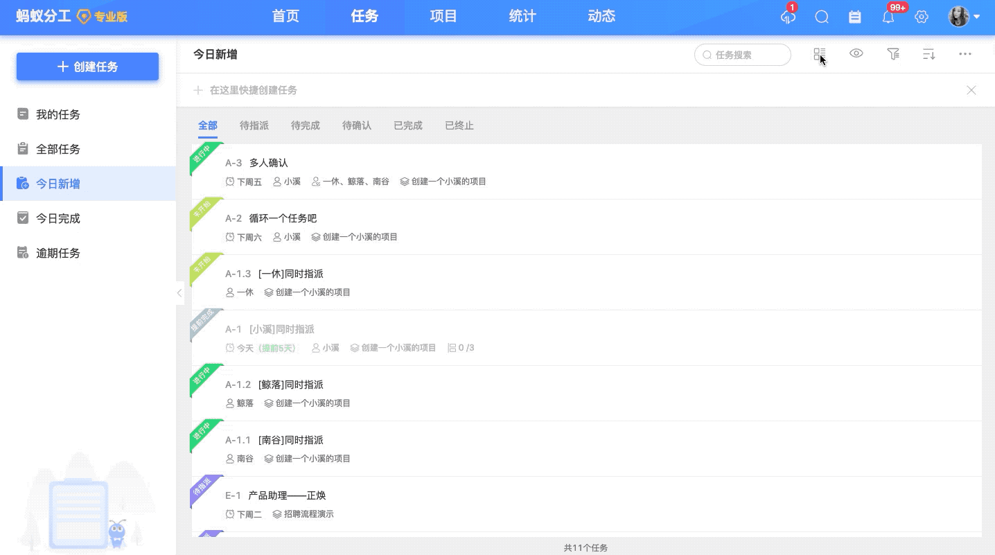例如,查看某个员工在不同项目中负责任务的甘特图展示; 甘特图可以
