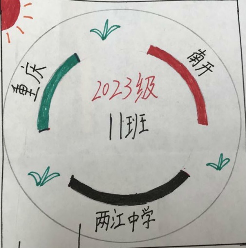 南开两江中学初2023级11班班徽诞生记