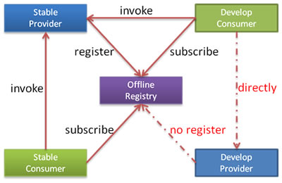subscribe-only.jpg