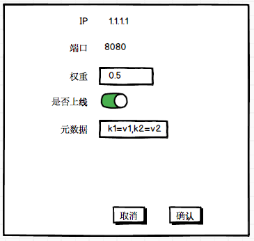 图6 编辑实例对话框