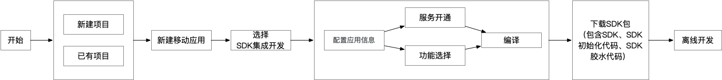 image.png | left | 747x84