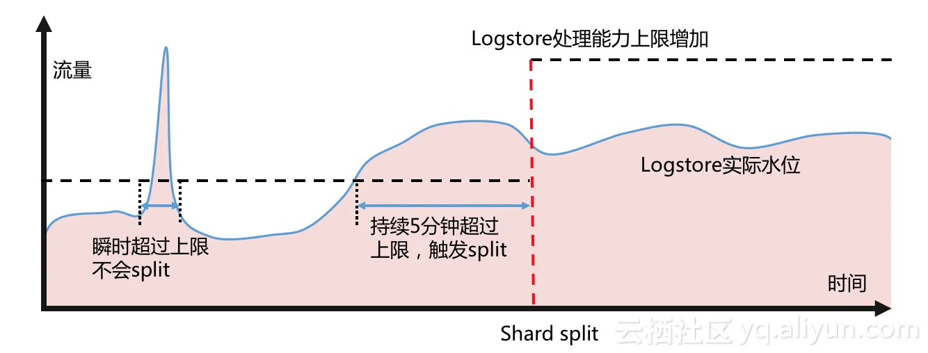 image.png | left | 827x315