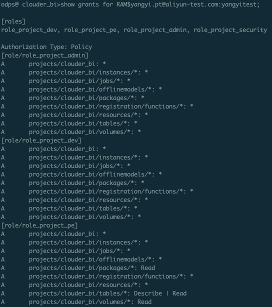 MaxCompute/DataWorks权限问题排查建议是怎样的