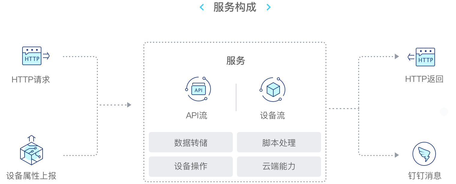 Artboard.png | center | 747x303