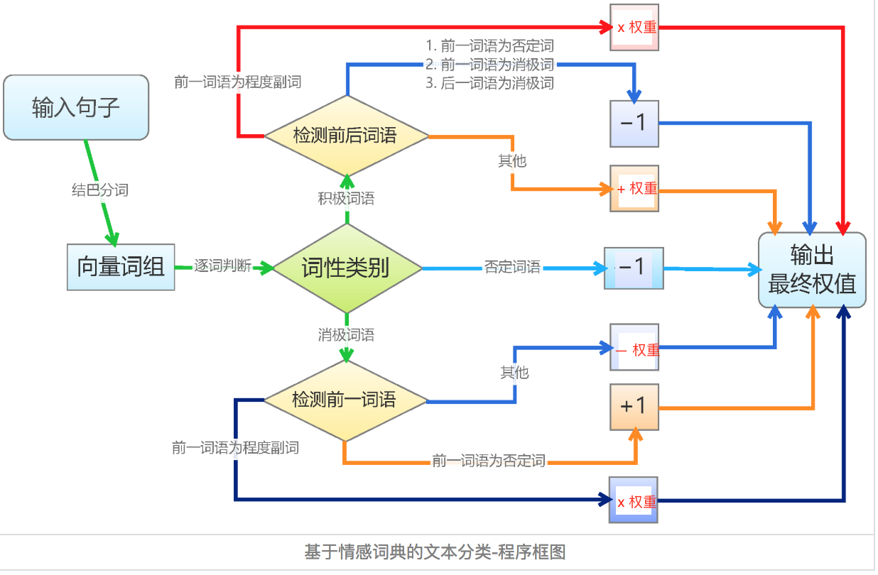 螢幕快照 2018-09-09 下午2.05.48.png | left | 747x490