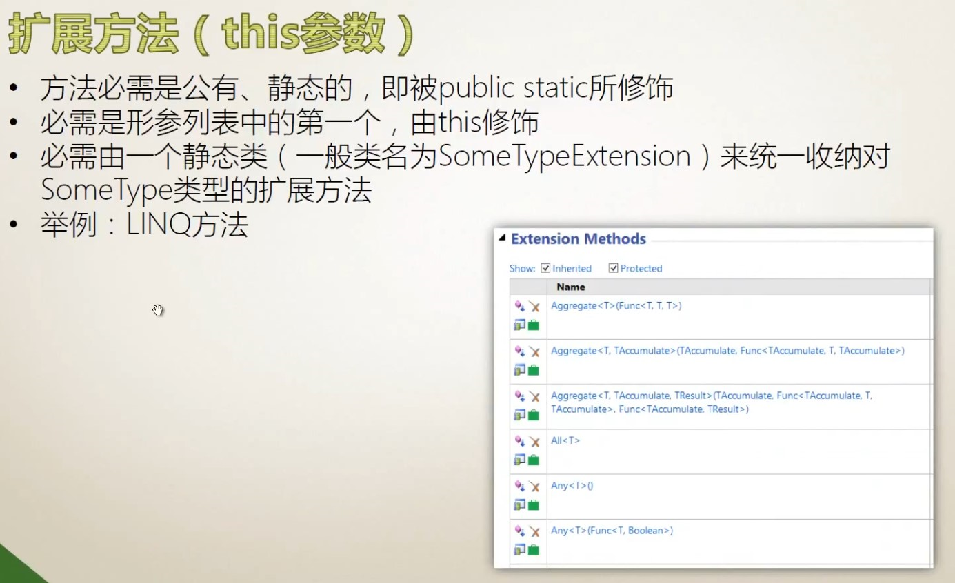 018 传值、输出、引用、数组、具名、可选参数、扩展方法 - 图16