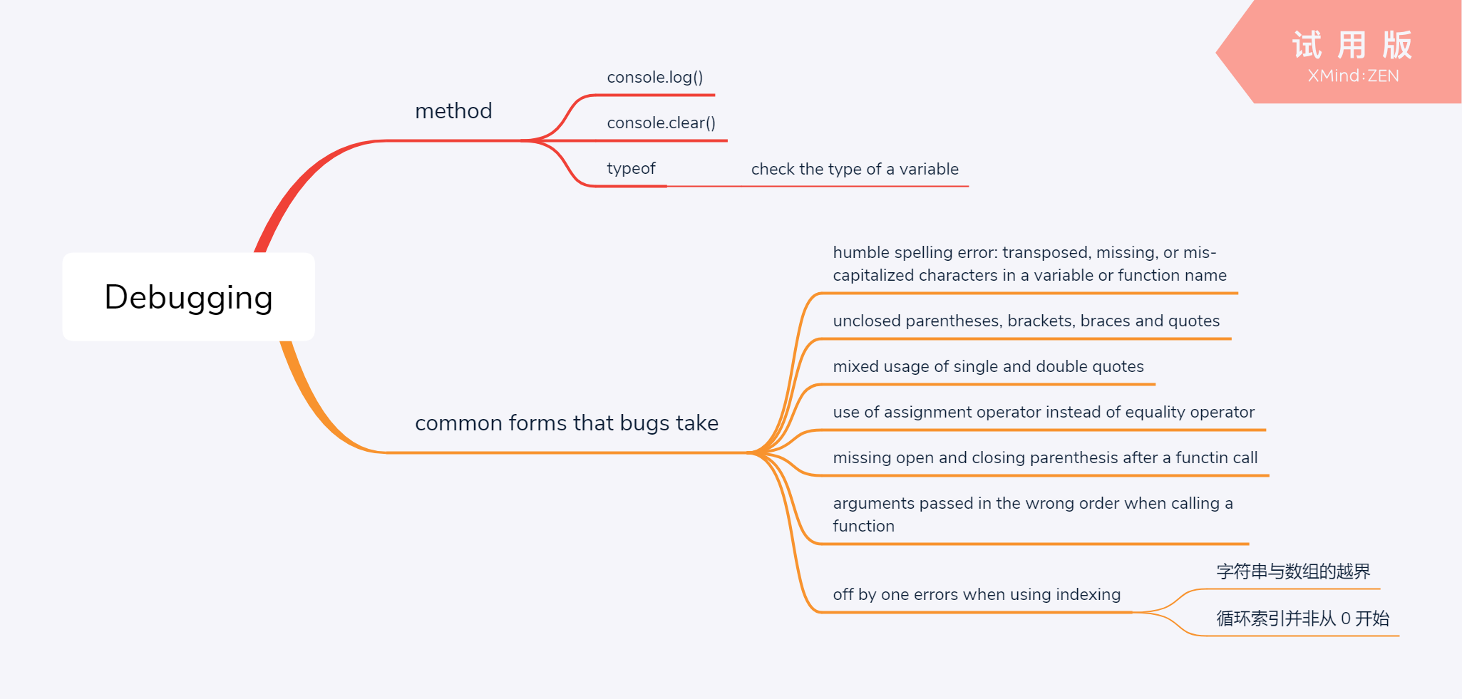 debugging