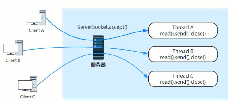 image6.png | center | 739x336