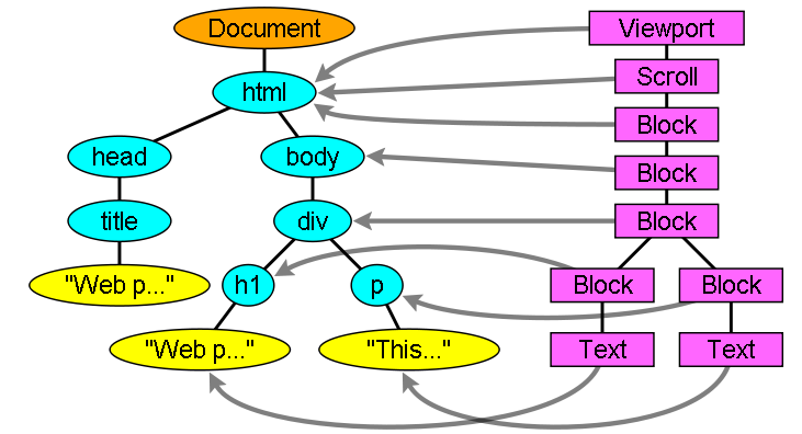 image.png | center | 731x396