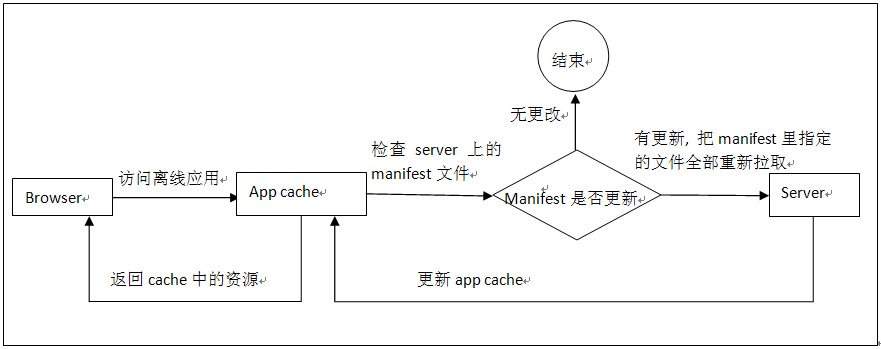 image.png | center | 827x327.6083995459705