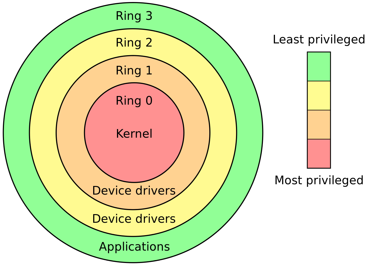 image.png | center | 400x288.125