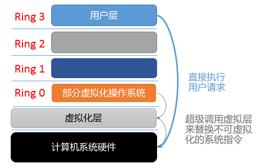 image.png를 |  센터 |  400x253.48837209302326