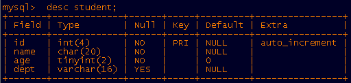 运维必会之MySQL篇 