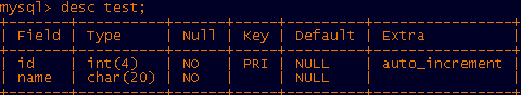 运维必会之MySQL篇 