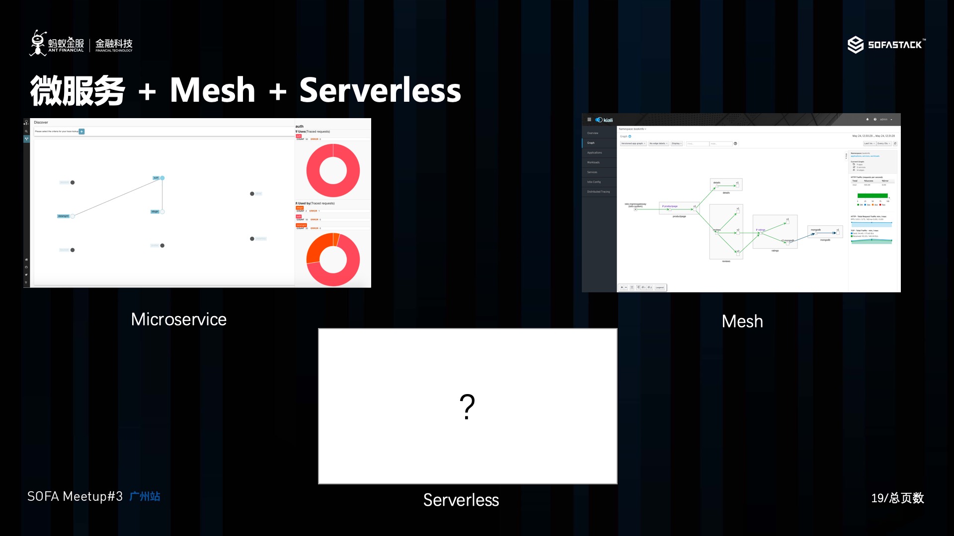微服务 + Mesh + Serverless