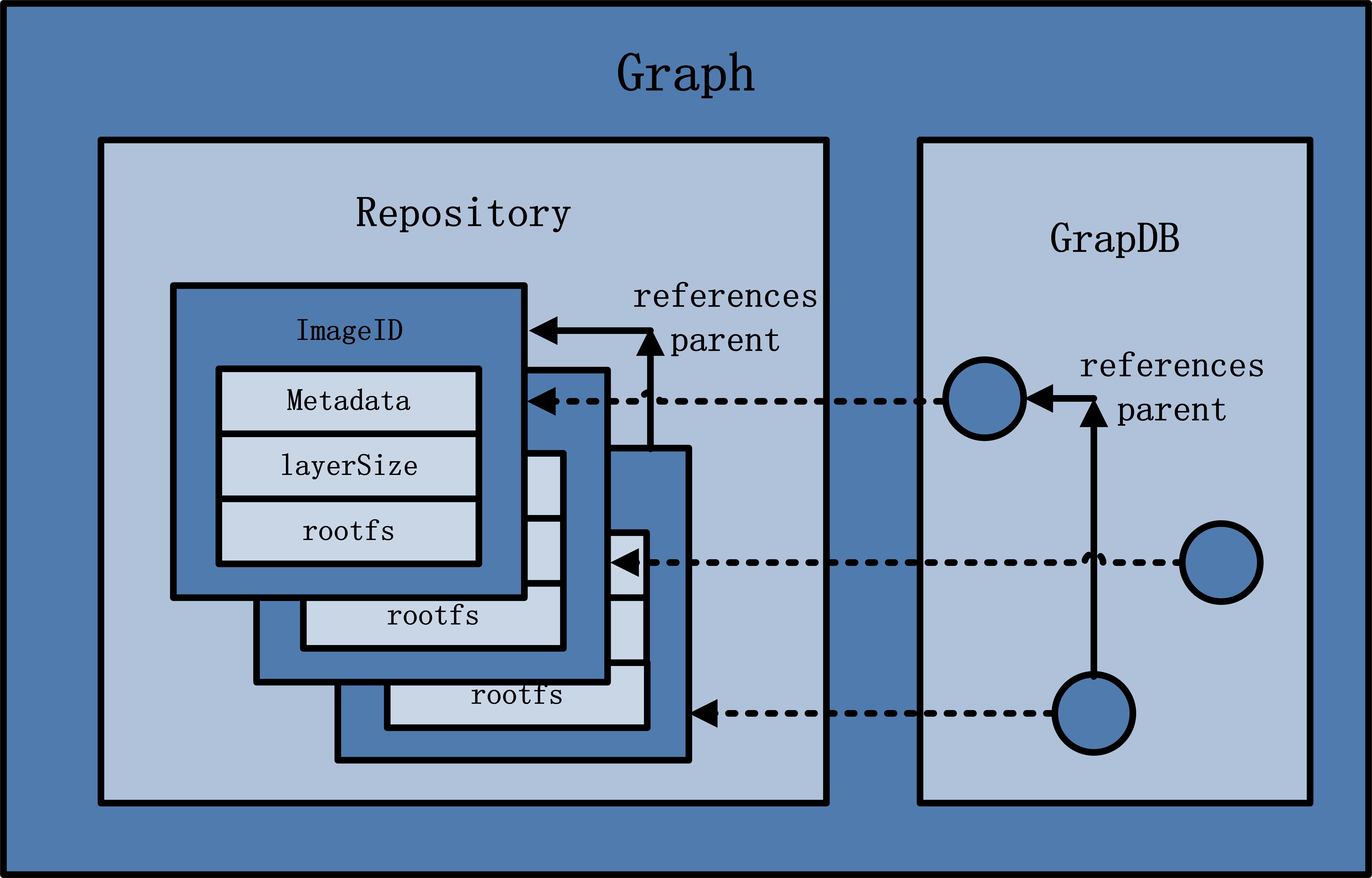 docker-1-4.jpg