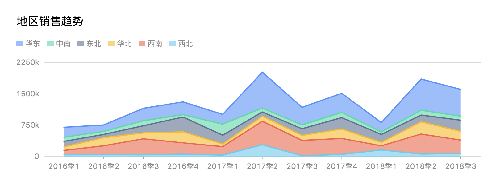 屏幕快照 2019-11-27 上午8.32.36.png