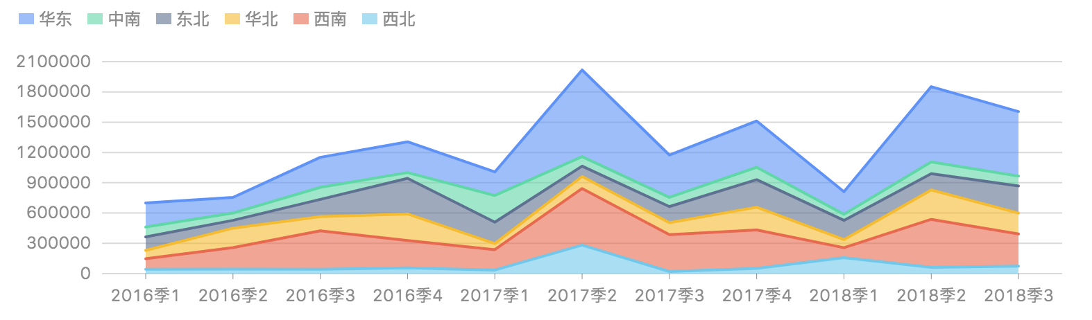 屏幕快照 2019-11-27 上午8.03.19.png