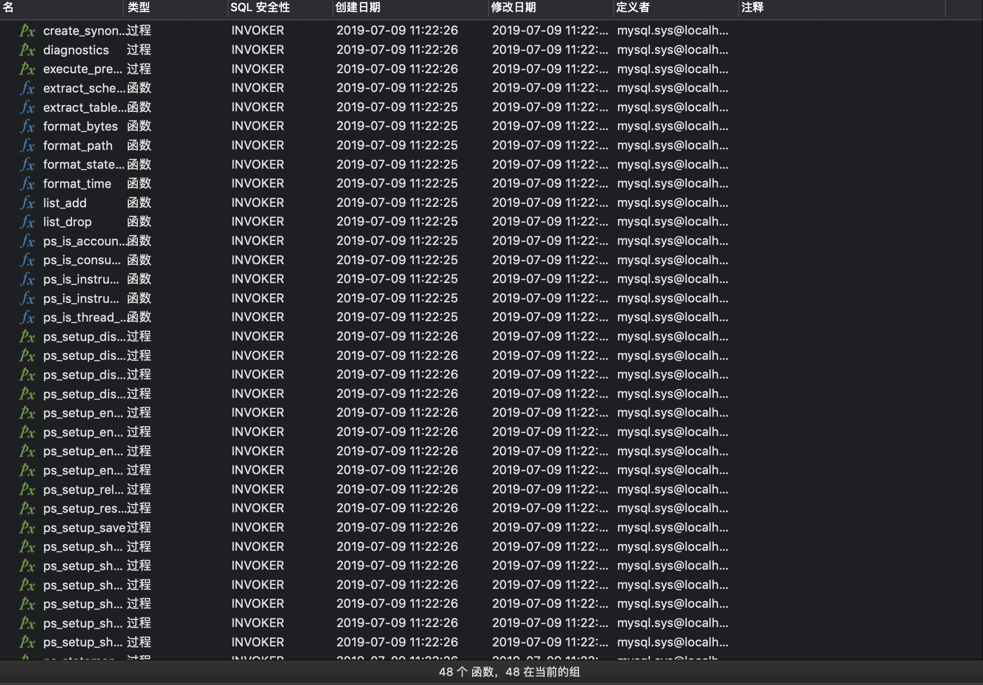 带你认识MySQL sys schema