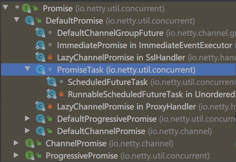 Promise接口实现类