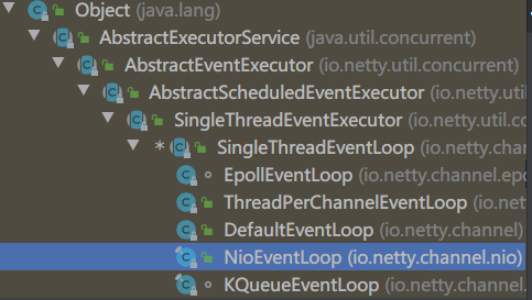 SingleThreadEventLoop的子类