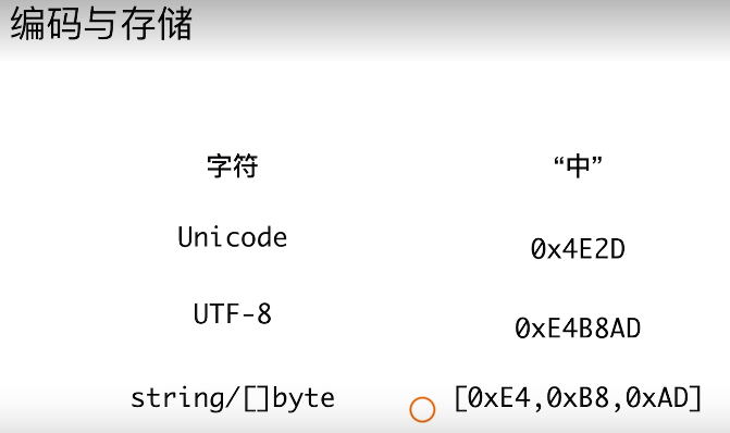 https://cdn.nlark.com/yuque/0/2019/png/187932/1556503870325-262231e2-8b69-42ab-8711-83d68d74069e.png#align=left&display=inline&height=270&name=image.png&originHeight=398&originWidth=671&size=46907&status=done&width=456