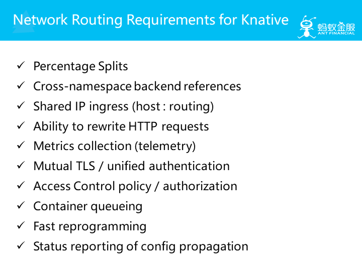 Network Routing Requirements for Knative