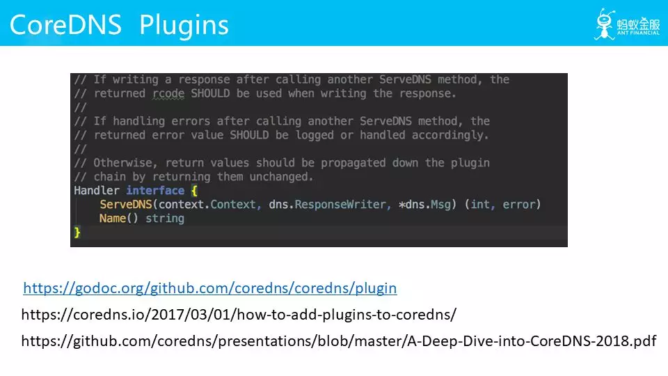 CoreDNS Plugins