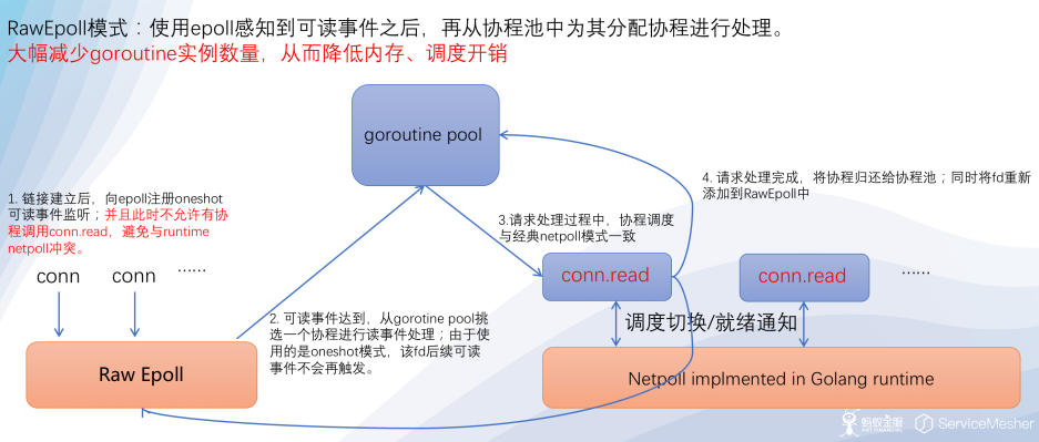 屏幕快照 2019-11-11 下午1.24.04.png