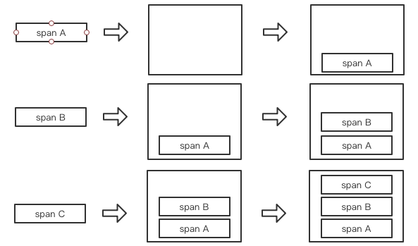 notion image