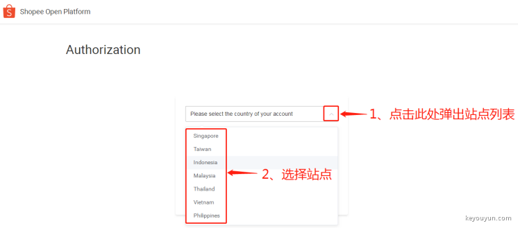 4. After the authorization is completed, the store will be added to the store list