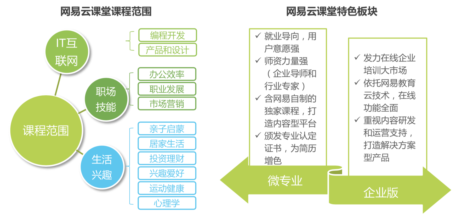 屏幕快照 2019-03-22 上午10.07.52.png
