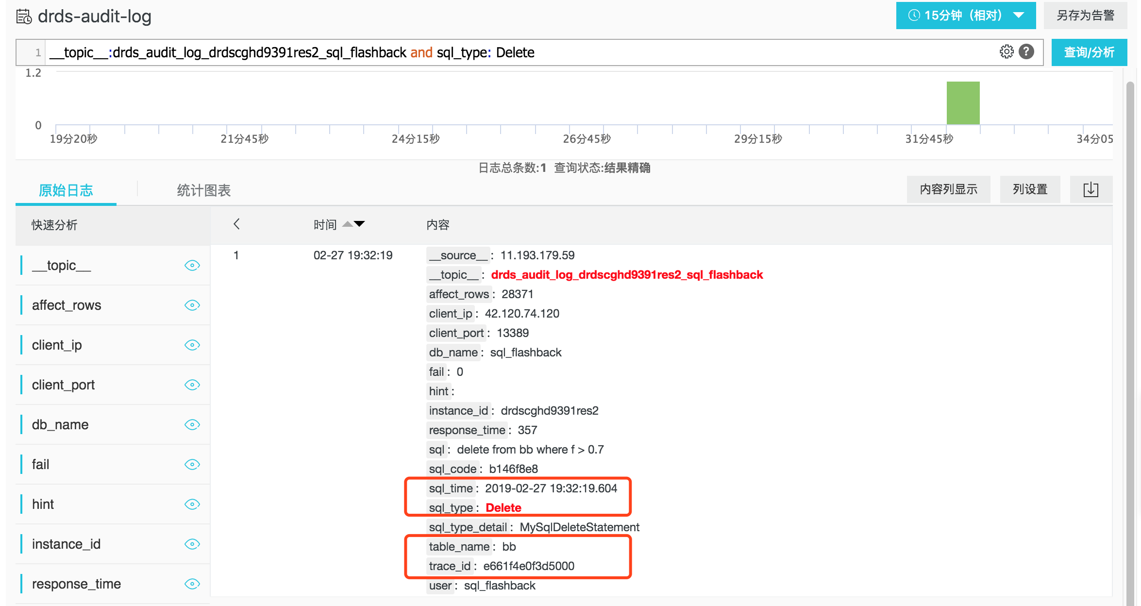 SQL 闪回_数据恢复_实例管理_用户指南_分布式关系型数据库 DRDS 阿里云技术文档 第5张