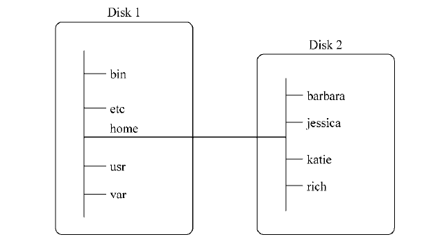 图片.png https://cdn.nlark.com/yuque/0/2019/png/368236/1561181314757-c0f2f092-f799-4ea4-9fe4-5db931d47610.png#height=177&id=VzNTu&name=%E5%9B%BE%E7%89%87.png&originHeight=354&originWidth=621&originalType=binary&ratio=1&size=9258&status=done&style=none&width=310.5