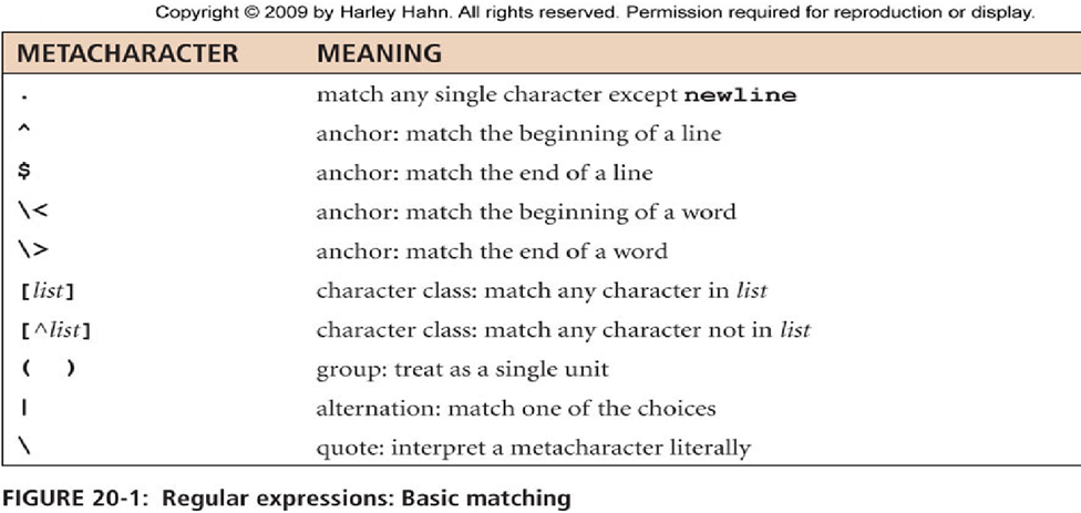 图片.png https://cdn.nlark.com/yuque/0/2019/png/368236/1561208430341-c3d753ce-cdb4-437f-ac49-2d37cad3e269.png#height=370&id=HdaDi&name=%E5%9B%BE%E7%89%87.png&originHeight=463&originWidth=976&originalType=binary&ratio=1&size=219620&status=done&style=none&width=780.8