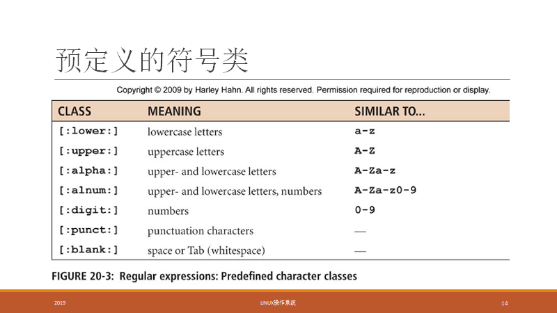 图片.png https://cdn.nlark.com/yuque/0/2019/png/368236/1561217078637-15a6eeb6-2331-4911-9b9b-92579f783aea.png#height=360&id=uHUBO&name=%E5%9B%BE%E7%89%87.png&originHeight=450&originWidth=800&originalType=binary&ratio=1&size=114145&status=done&style=none&width=640