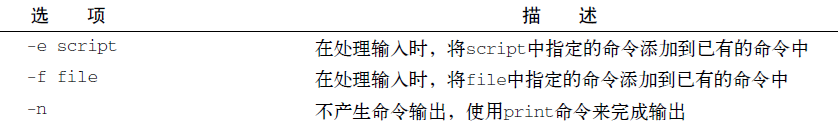 图片.png https://cdn.nlark.com/yuque/0/2019/png/368236/1561257796087-7b7b442f-be00-48e4-8a34-f980d107f020.png#height=101&id=IU6Kq&name=%E5%9B%BE%E7%89%87.png&originHeight=126&originWidth=838&originalType=binary&ratio=1&size=28169&status=done&style=none&width=670.4