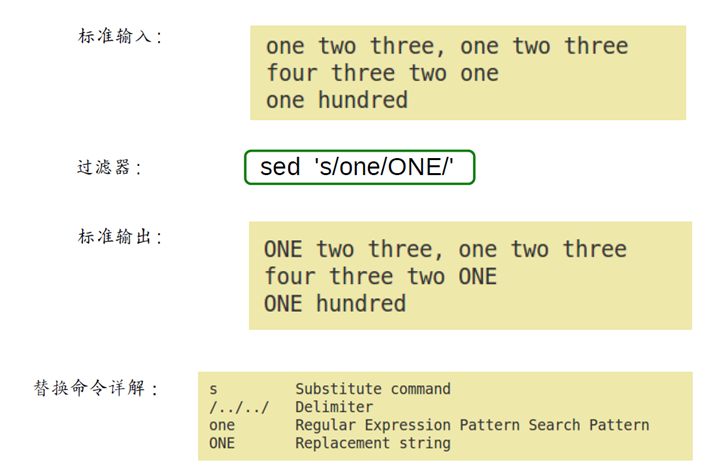 图片.png https://cdn.nlark.com/yuque/0/2019/png/368236/1561260655161-6818ec6b-5dbe-403d-8843-2aacb58c4d0c.png#height=377&id=C9oIZ&name=%E5%9B%BE%E7%89%87.png&originHeight=471&originWidth=715&originalType=binary&ratio=1&size=102403&status=done&style=none&width=572