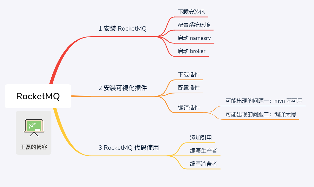 RocketMQ 可视化环境搭建和基础代码使用 