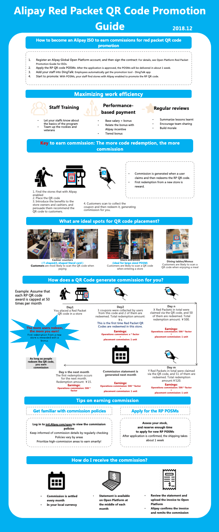 Alipay红包码介绍-老板版本.gif Alipay红包码介绍-老板版本.gif