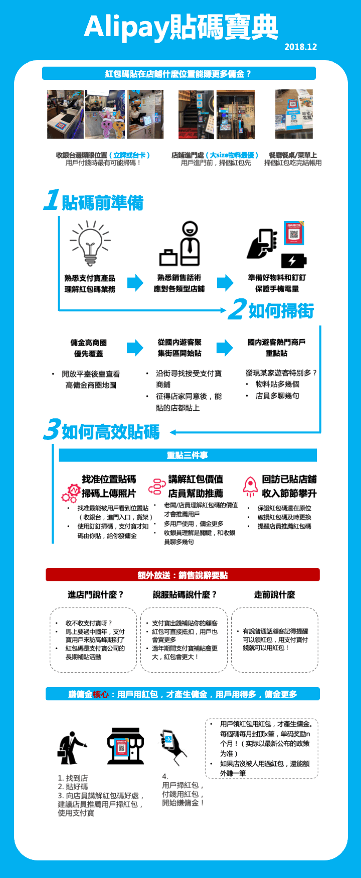 幻灯片2.gif 幻灯片2.gif