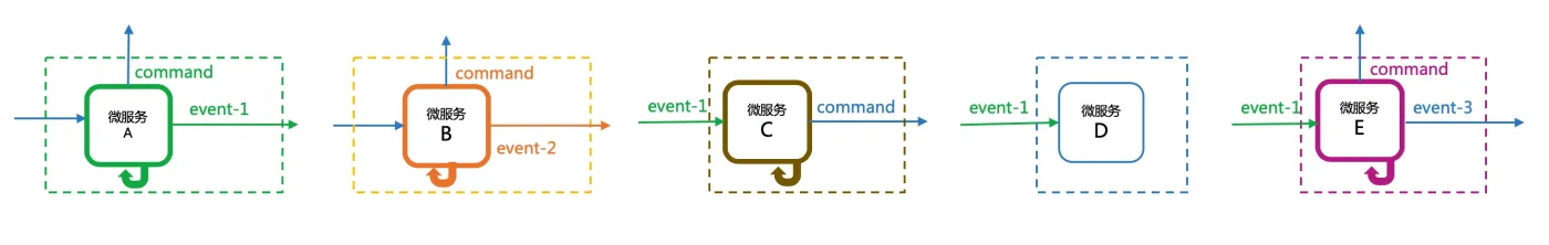 busness-handling-cases