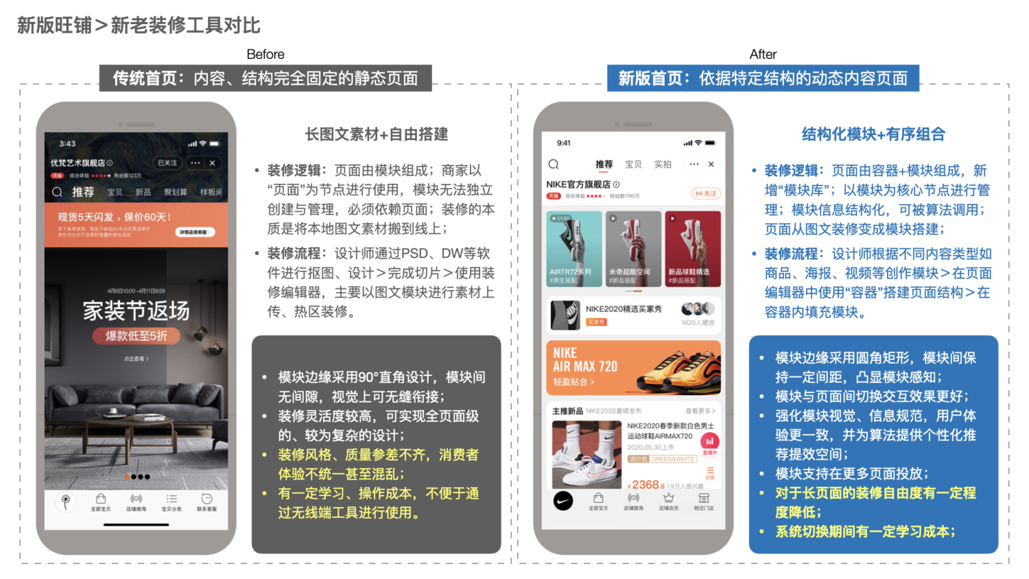 天猫淘宝首页升级千人千面智能化首页