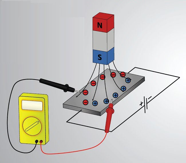 Angle Sensor - 图2