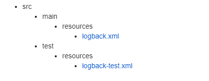 logback-config-xml.png