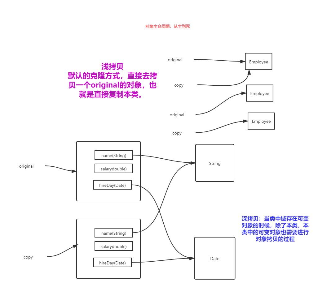 未命名文件 (1).png