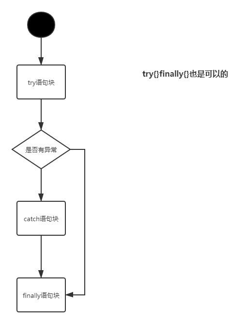 未命名文件 (3).png