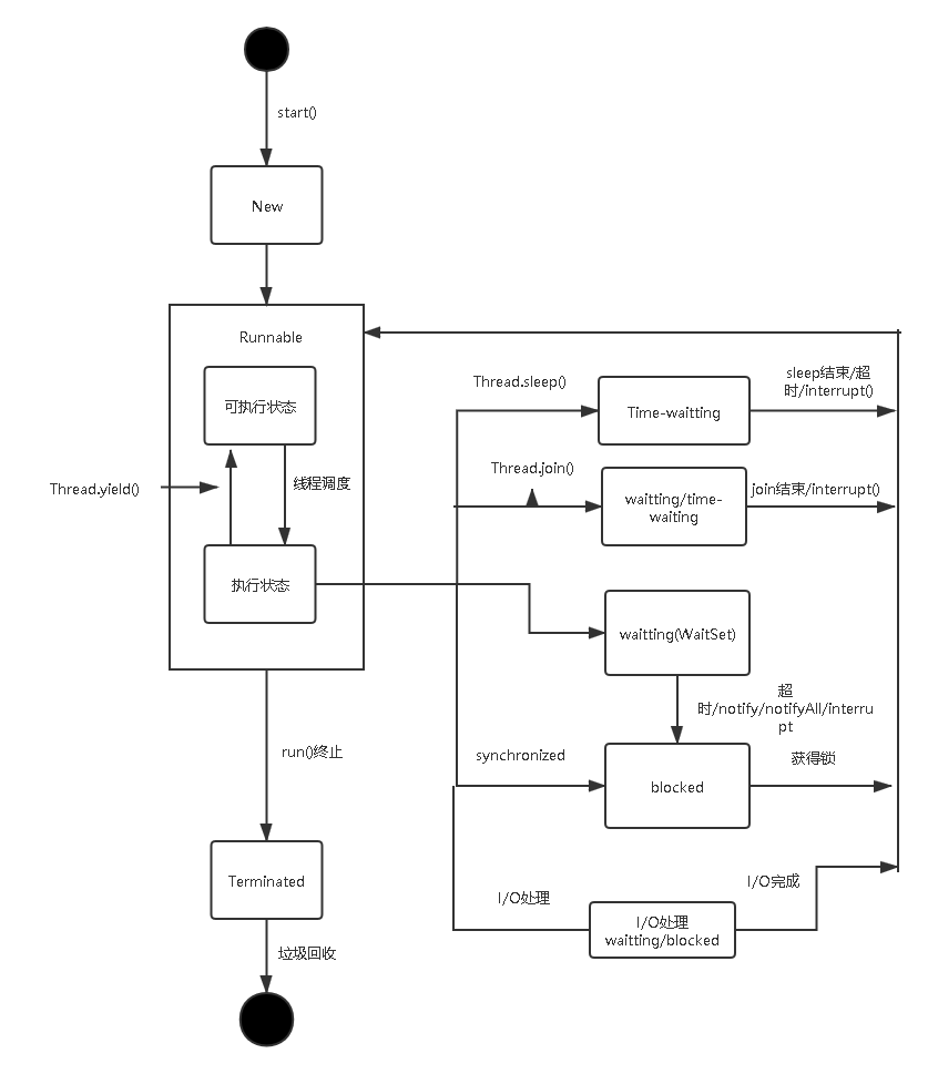 未命名文件 (11).png