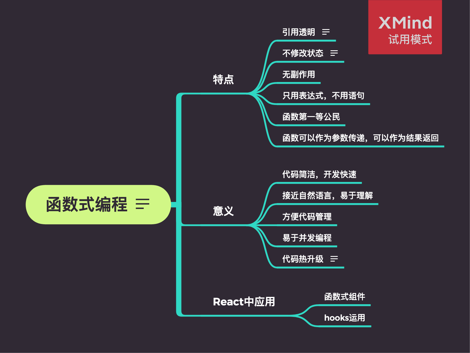 函数式编程.png