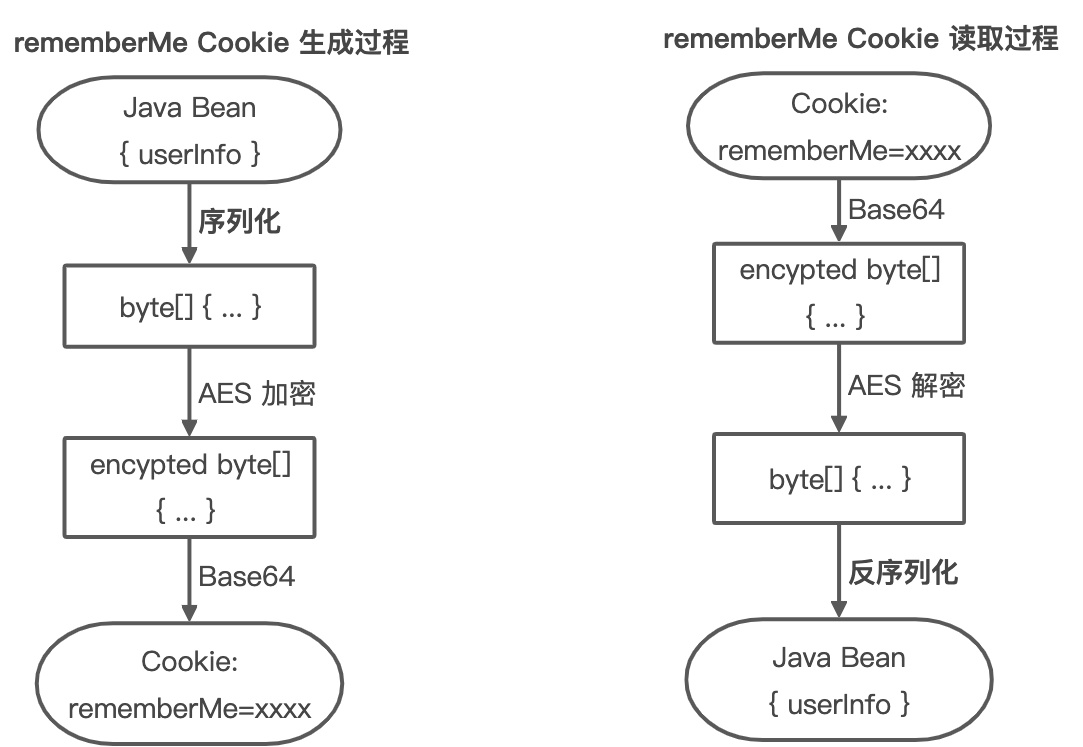 yuque_diagram.png